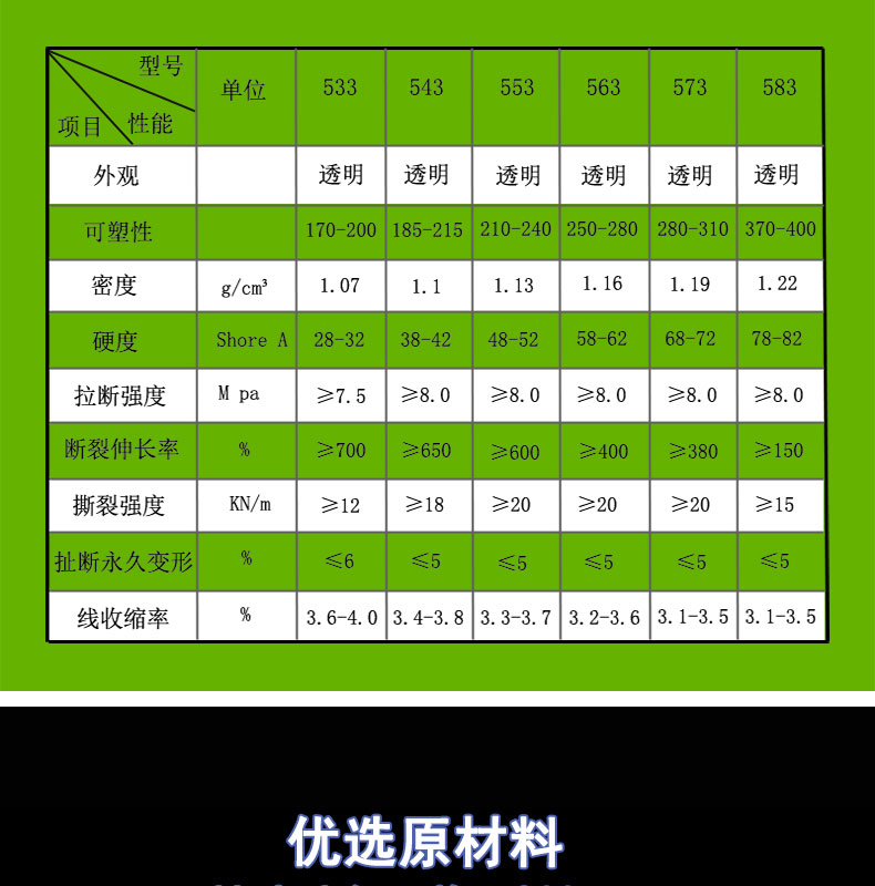 模壓硅膠件